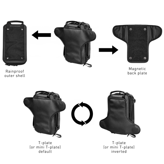 Pre-order (ship in September): "Rainstopper" magnetic tank bag / Convertible Sling Bag (all available options)